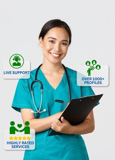 Sharma Patient Care Team